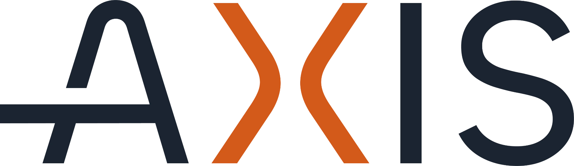 Axis